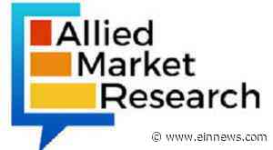 Pharmaceutical Gelatin Market 2022 | Rousselot, Tessenderlo Group, Nitta Gelatin Inc., Capsugel - EIN News