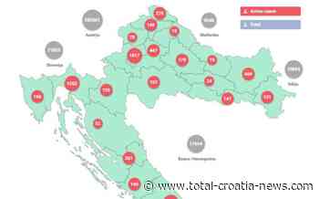 Croatia Logs 743 New Coronavirus Cases, 12 Deaths - Total Croatia News