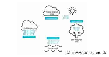 Tibco präsentiert Cloud EBX: Stammdaten-Management as a Service - funkschau