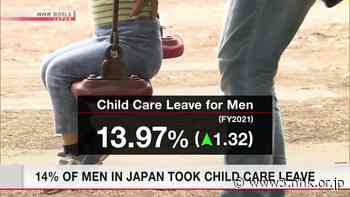 Nearly 14% male workers in Japan took childcare leave in FY2021 - NHK WORLD