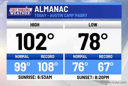 Heat wave resumes as high temperatures return to triple-digits Sunday