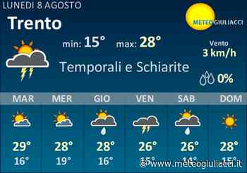 Meteo Trento: Previsioni fino a Mercoledi 10 Agosto - MeteoGiuliacci