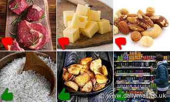 How bad your favourite foods are for the environment