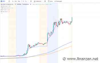 “Meme Stock” Rally bei AMC, Bed Bath & Beyond und Co.