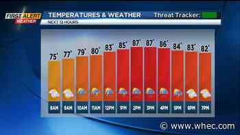 First Alert Weather: Warmth and humidity ends for now