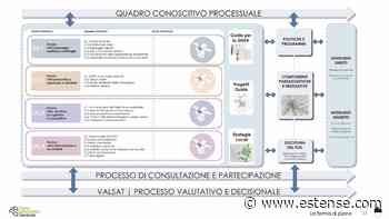 Ecco gli obiettivi strategici del prossimo Pug | estense.com Ferrara - Estense.com