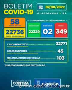 Boletim Covid-19: confira a atualização deste domingo (07) - Prefeitura de Alagoinhas (.gov)