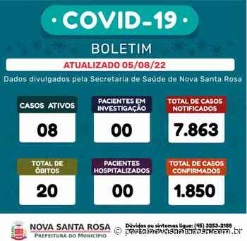 Boletim Semanal Covid-19 em Nova Santa Rosa - Portal Nova Santa Rosa
