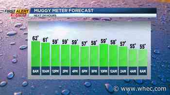First Alert Weather: Much cooler and less humid weather ahead
