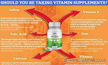 Should YOU be taking vitamin supplements? Try MailOnline's guide