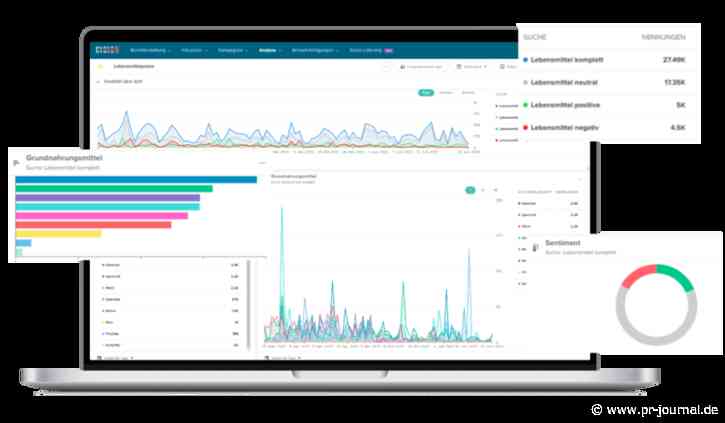 Neue Communications Cloud: Cision verspricht verbesserten PR-Workflow
