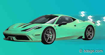 How to hit the marketing gas in the current economy