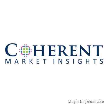 Global Contract Pharmaceutical Manufacturing Market to Surpass US$ 363.74 Billion by 2030, Says Coherent Market Insights (CMI) - Yahoo Sports