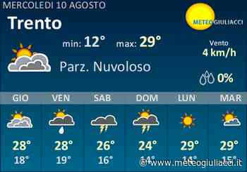 Meteo Trento: Previsioni fino a Venerdi 12 Agosto - MeteoGiuliacci