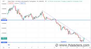 Did Bear Market Push Theta (THETA) off a Cliff? - FX Leaders - FX Leaders