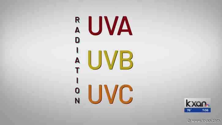 How much sunscreen are you using? Hint: it's not enough!