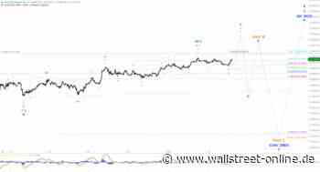 Elliott Wellen Analyse: Musterkomplettierung im DAX