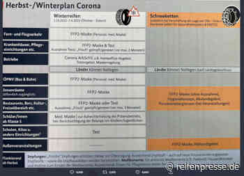 Winterreifen und Schneeketten gegen Corona – hat Karl Lauterbach noch nichts von Ganzjahresreifen gehört? - Neue Reifenzeitung