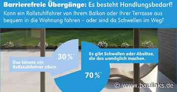 Gutjahr engagiert sich für schwellenfreie Balkon- und Terrassen-Zugänge