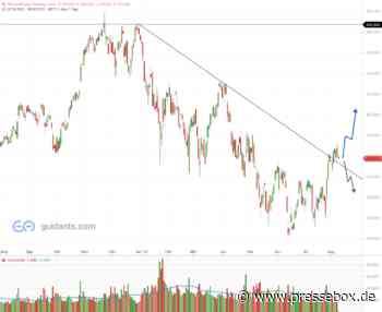 Microsoft: Nur kurze Erholung oder schon neue Aufwärtsbewegung? - PresseBox