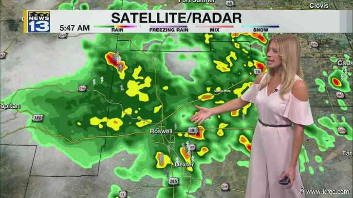 Morning storms and a drier afternoon