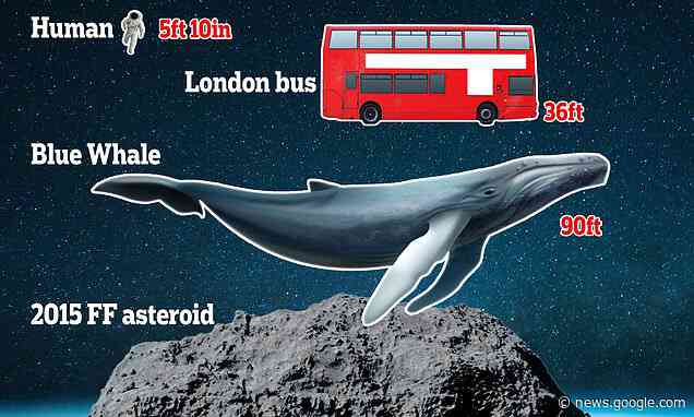 'Potentially hazardous' asteroid the size of a BLUE WHALE will zip past Earth tomorrow - Daily Mail
