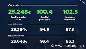 Gallarate è il Comune che produce più ricchezza in provincia di Varese - malpensa24.it