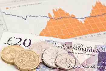 Six Flags earnings flag a potential consumer slowdown as SIX stock falls sharply - FXStreet