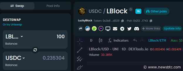 7 Best Altcoins Everyone is Talking About