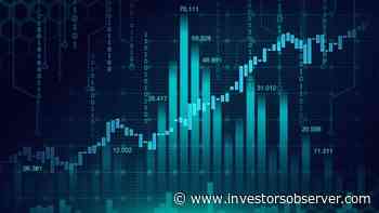 BitForex Token (BF) Receives a Very Bullish Rating Wednesday: Is it Time to Get on Board? - InvestorsObserver