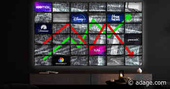 What results from Disney, Fox, Paramount and others reveal about the state of advertising