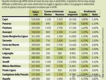 Casa, da Capri alle Cinque Terre: dove l'affitto estivo rende di più - Corriere della Sera