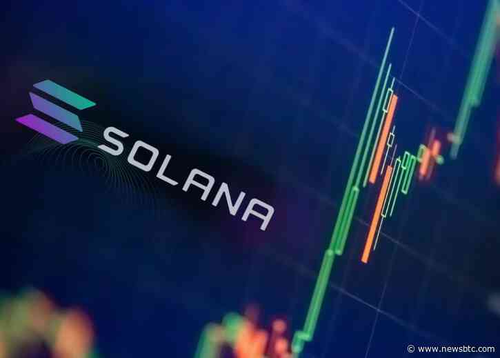 SOL Makes Another Shot At $44, After Two Failed Attempts This Week