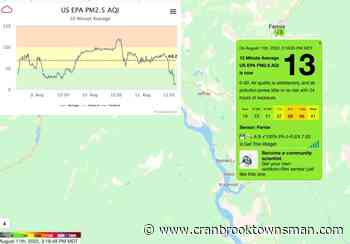 Fernie local tracking Elk Valley air quality - Cranbrook Townsman