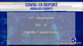 Hidalgo County reports 5 coronavirus-related deaths, 555 cases of COVID-19 - KRGV