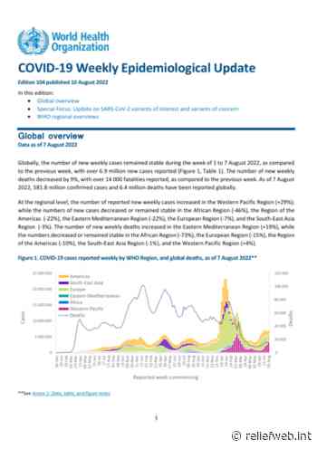 Coronavirus Disease (COVID-19): Weekly Epidemiological Update (10 August 2022) - World - ReliefWeb
