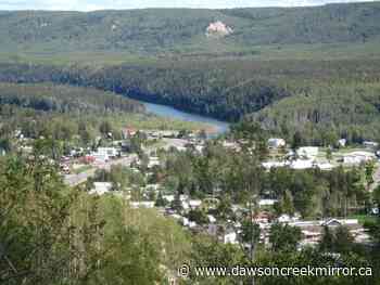 Do not consume water notice issued - Dawson Creek Mirror