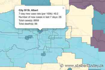 St. Albert COVID cases decrease; no new deaths - St. Albert TODAY