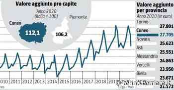 Piemonte, verso il sorpasso: la ricchezza procapite di Cuneo vale quella di Torino - Corriere della Sera
