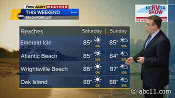 Partly Sunny, Low Humidity Tomorrow