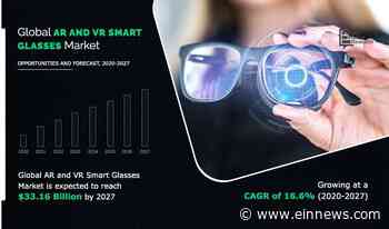 AR/VR Smart Glasses Market Seeking New Highs - Current Trends and Growth Drivers Along with Key Industry - EIN News