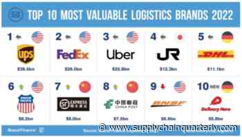 UPS holds top spot for most valuable logistics brand - CSCMP's Supply Chain Quarterly