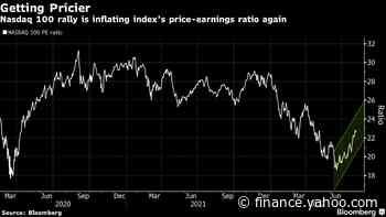 Apple’s Chart-Topping Run Gets a Boost From Retail Investors - Yahoo Finance