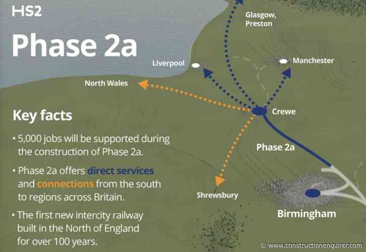 Tory leadership battle delays bidding for HS2 phase 2a