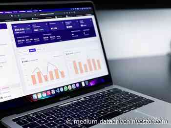 Social Media Marketing: 5 Robust Strategies That Work | by Gil Mahesh | Aug, 2022 - DataDrivenInvestor