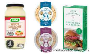 Food recall round-up