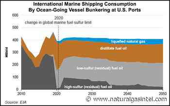 Stabilis Focuses on LNG Profitability to Capitalize on Aerospace Growth - Natural Gas Intelligence