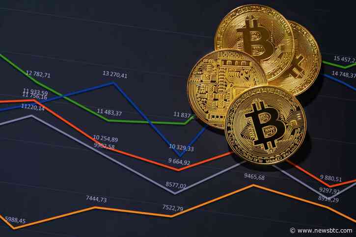 Bitcoin Still Very Bearish, Says Peter Schiff