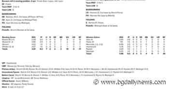 Ovalles shines in Hot Rods' 4-2 win over Dash - Bowling Green Daily News