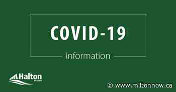 COVID-19: Three deaths and ten more hospitalizations around Halton - miltonnow.ca